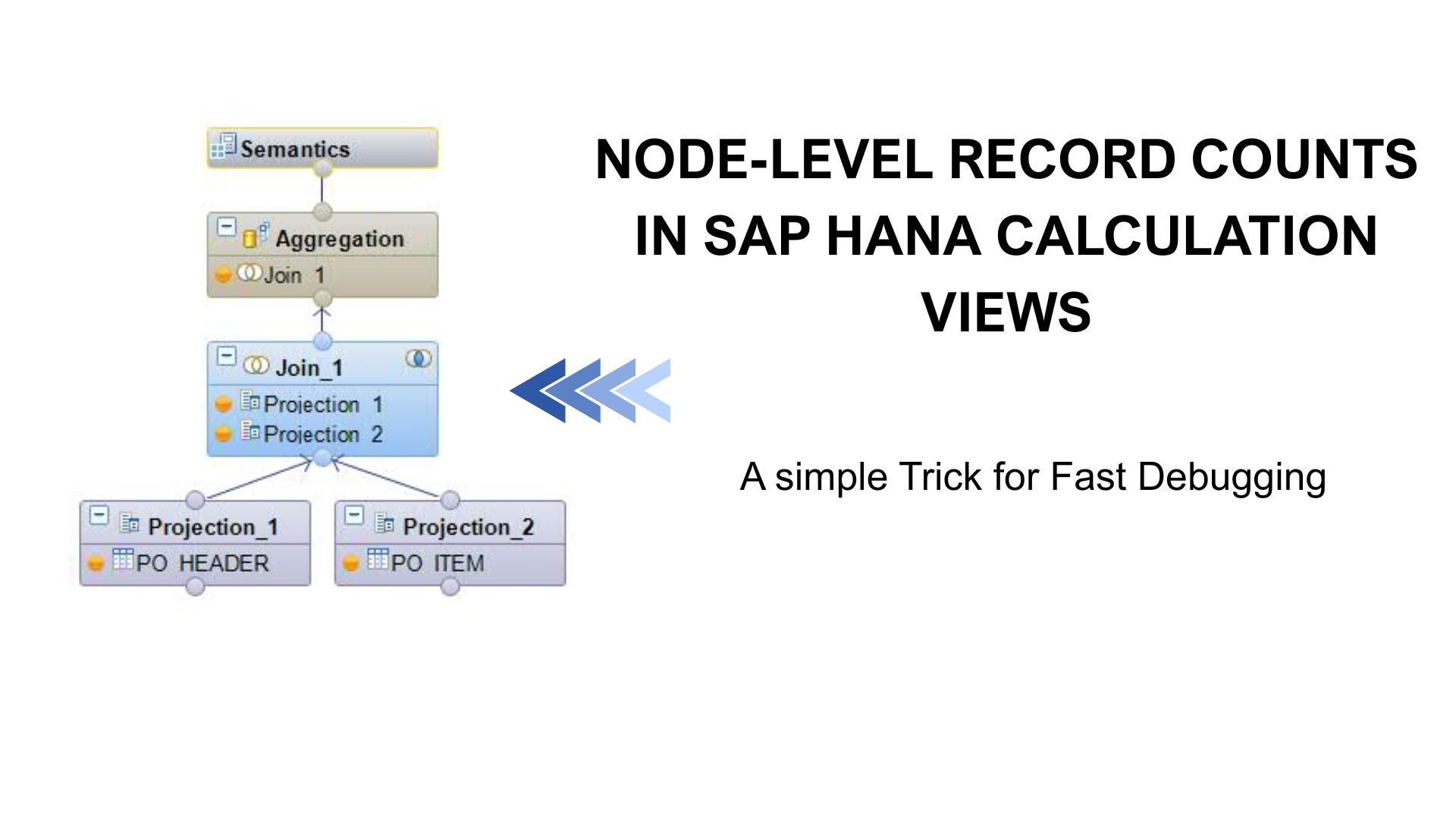 A Simple Trick to Find Node-Level Record Counts in SAP HANA Calculation Views